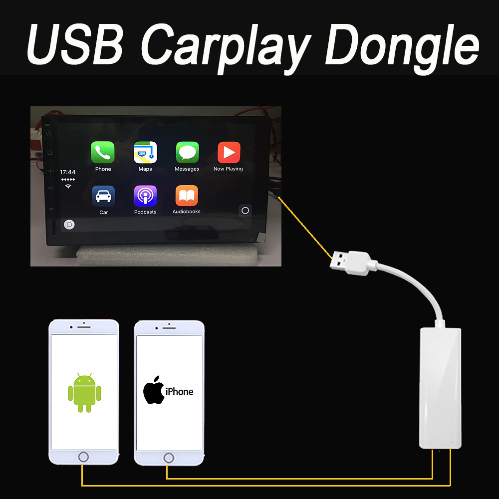 2-in-1 Apple Carplay and Android Auto USB Dongle For Android Car Radios -  Kakadi