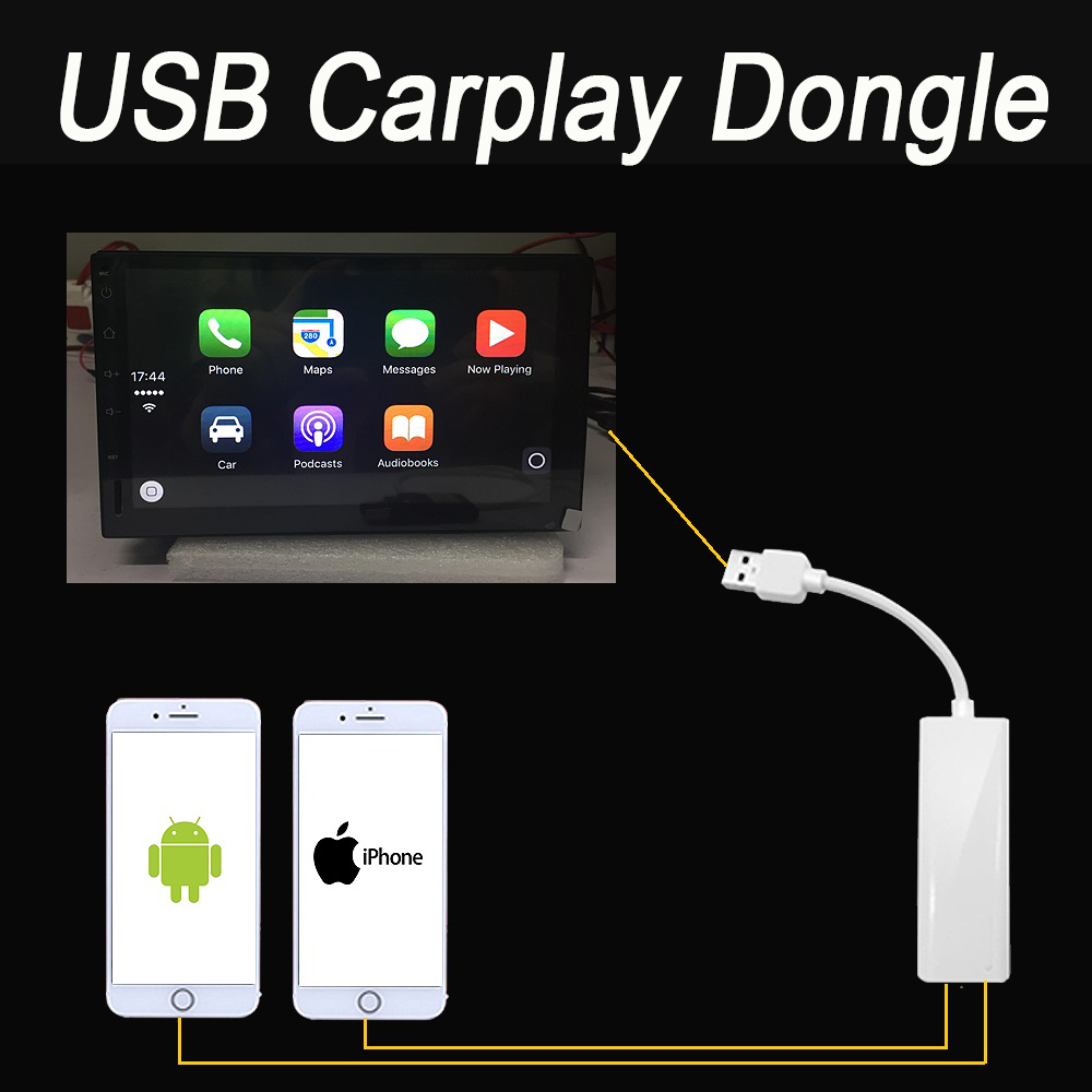 2-in-1 Apple Carplay and Android Auto USB Dongle For Android Car